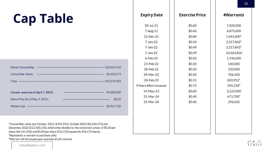 ex99-1_page23.jpg